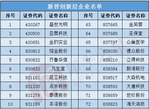 5.17 榜单-2.JPG