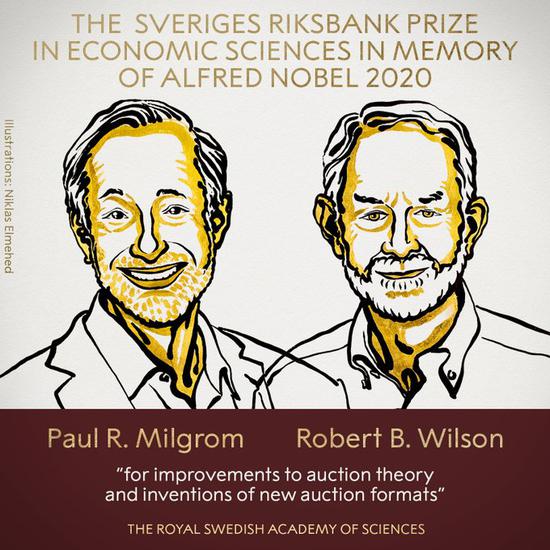 2020.10.12 美国的保罗•米尔格龙（Paul R。 Milgrom）和罗伯特•B•威尔逊（Robert B.Wilson）获2020年诺贝尔经济学奖.jpg