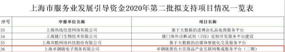 2-排名FK`L.JPG