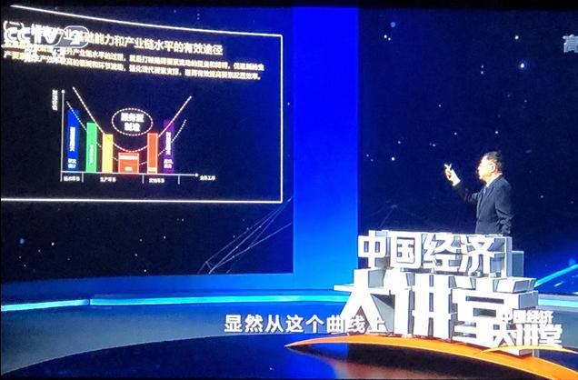 4－朱宏任在CCTV财经频道中国经济大讲堂精彩讲解U.JPG