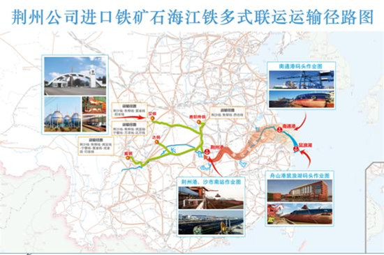 5-荆州铁路公司进口铁矿石完整的多式联运全程服务链副本.jpg