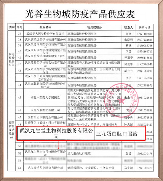 3-三九蛋白肽口服液被列入防疫抗疫产品供应表_副本.jpg