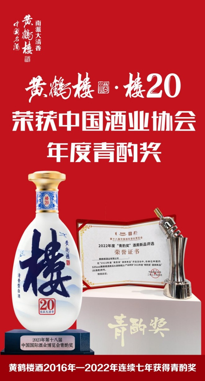 黄鹤楼·楼20荣获中国酒业协会年度青酌奖_副本.jpg