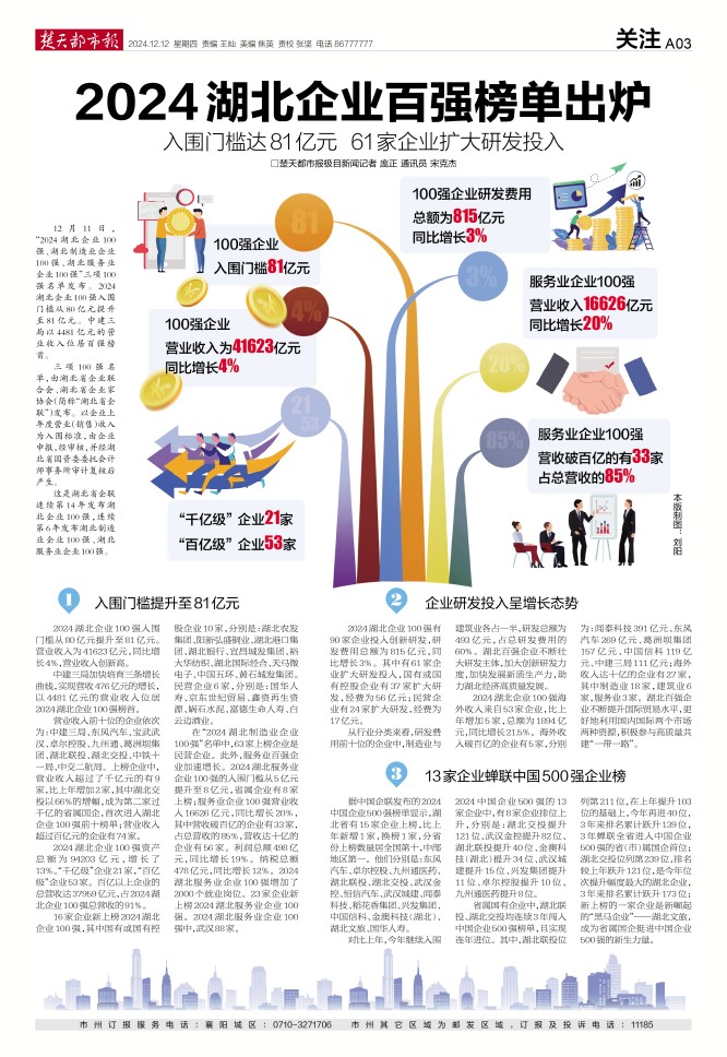 复件 13－楚天都市报（二版）  31429026_副本.jpg